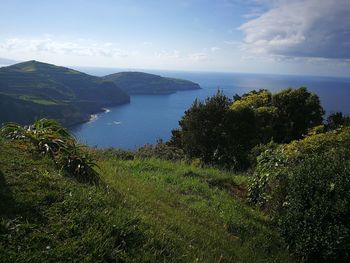 Scenic view of sea against sky