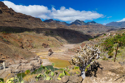 Scenic view of landscape and mountains against sky