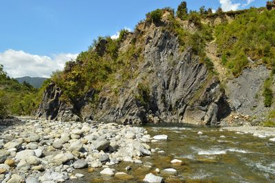 Scenic view of river against sky