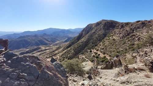 Panoramic view of landscape against clear sky