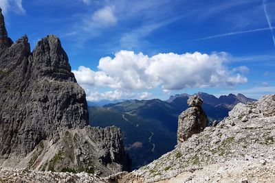 Panoramic view of mountains against sky