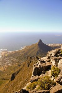Scenic view of landscape against clear sky