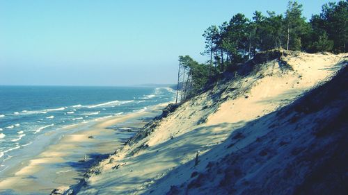 Scenic view of sea against clear sky