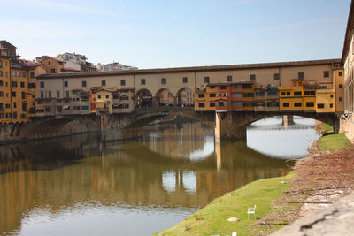 Bridge over river by buildings against sky in city