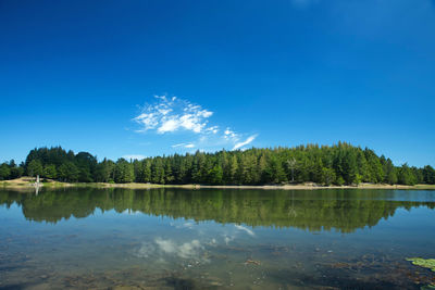 Scenic view of lake against blue sky