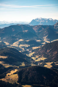 Aerial view of snowcapped mountains against sky