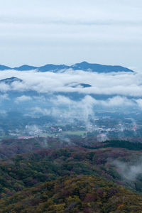Aerial view of landscape against sky