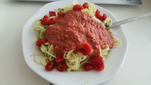 High angle view of meal served in plate