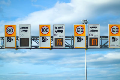 Low angle view of information sign against blue sky