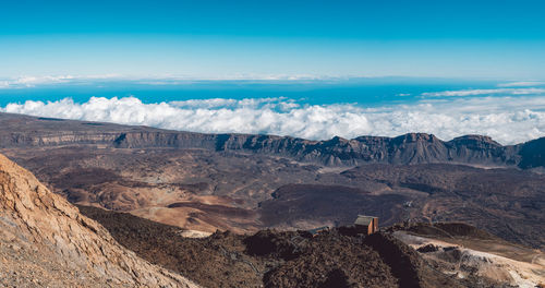 Scenic view of dramatic landscape against sky