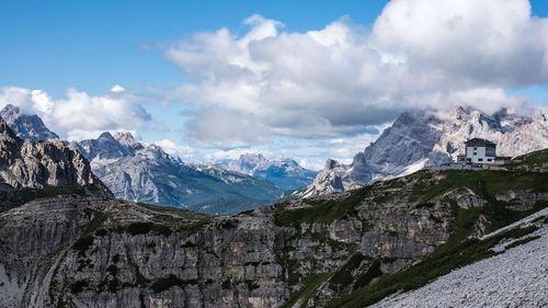 Panoramic view of snowcapped mountains against sky