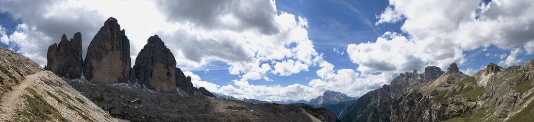 Panoramic view of mountains against sky