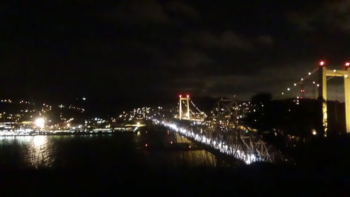 Bridge over river at night