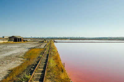 Scenic view of land against clear sky