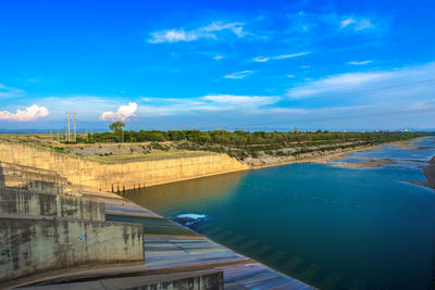 Scenic view of river against sky
