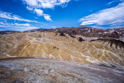 Scenic view of desert against sky