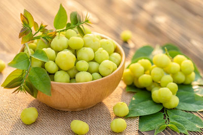 Close-up of fruits in bowl on table