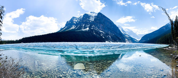 Panoramic view of snowcapped mountains against sky