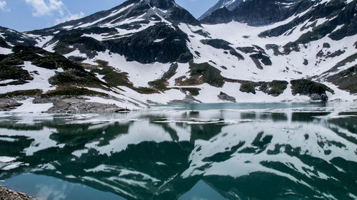 Scenic view of snowcapped mountains by lake