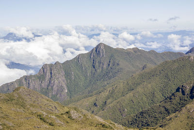 Panoramic view of arid landscape against sky