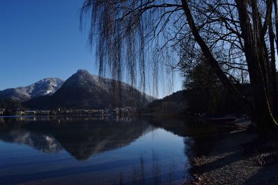 Reflection of trees in lake against sky