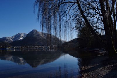 Reflection of trees in lake against sky