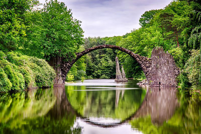 Reflection of trees in lake against sky