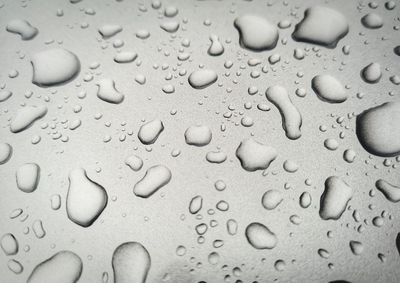 Full frame shot of raindrops on window