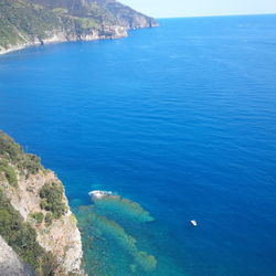 High angle view of sea against sky