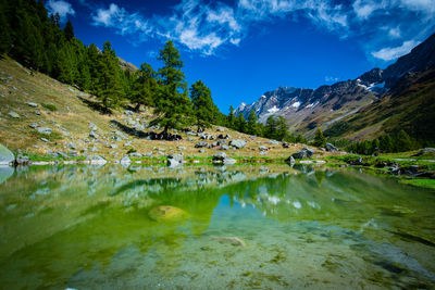 Scenic view of lake by mountains against sky