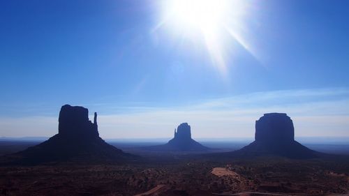 Panoramic view of landscape against sky