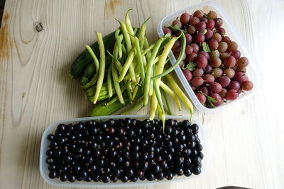 High angle view of fruits in bowl on table