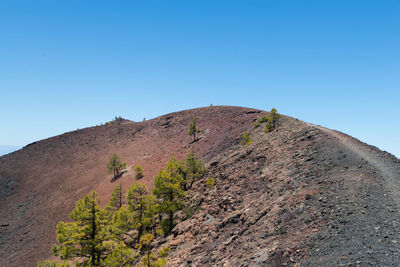 Low angle view of mountain against clear blue sky