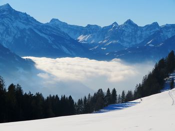 Scenic view of snowcapped mountains against sky