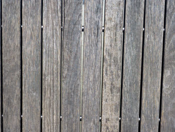 Full frame shot of wooden fence