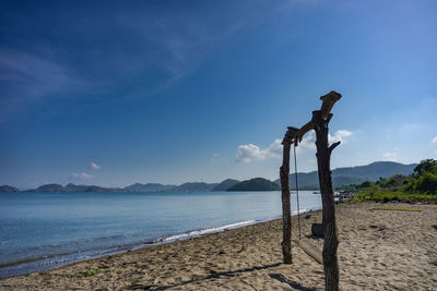 Scenic view of sea against blue sky