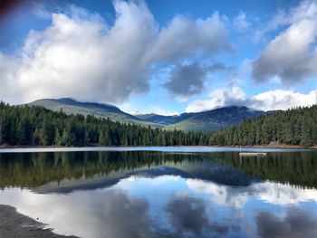 Panoramic view of lake and mountains against sky