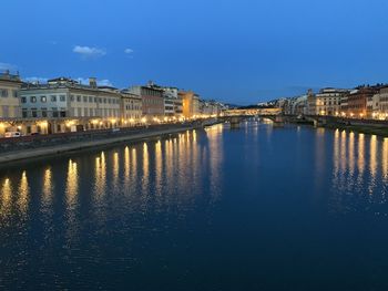 Reflection of buildings in river