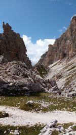 Rock formations by river against sky