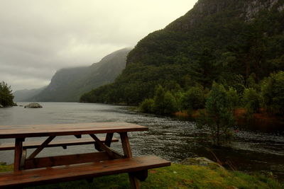 Scenic view of lake by mountains against sky