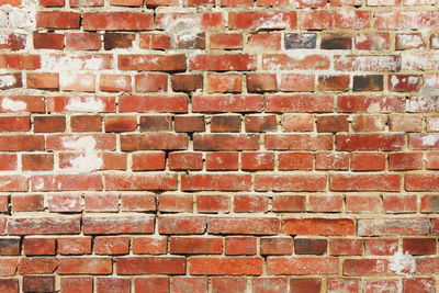 Full frame shot of brick wall