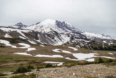 Scenic view of snowcapped mountains against sky