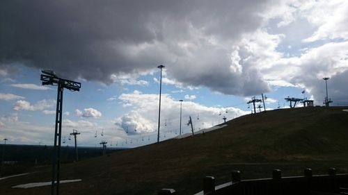 Scenic view of landscape against cloudy sky
