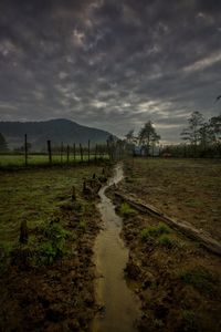 Scenic view of field against cloudy sky