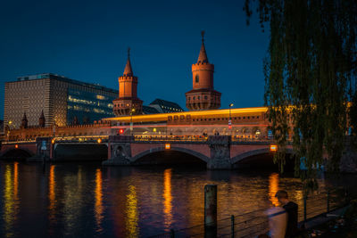 Berlin skyline, city panorama with blue sky at the river spree