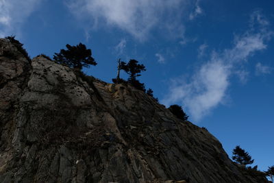 Low angle view of rock formations against sky