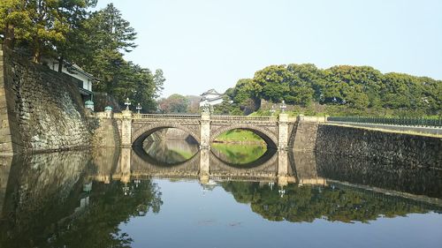 Bridge over river against clear sky