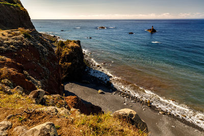 Scenic view of sea against sky