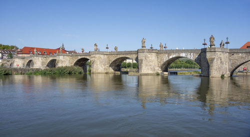 Scenery around the old main bridge in wuerzburg