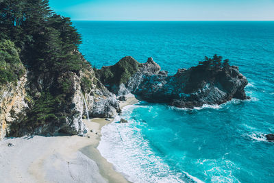 Scenic view of sea against rocks